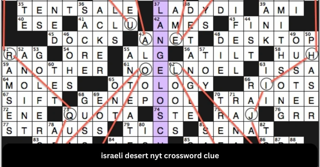 Israeli Desert NYT Crossword Clue