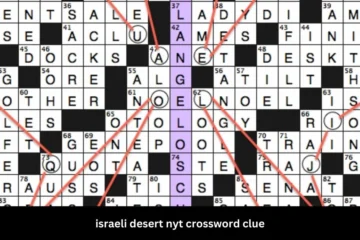 Israeli Desert NYT Crossword Clue