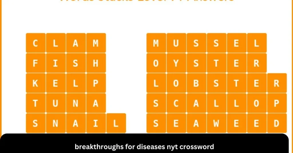 Breakthroughs for Diseases NYT Crossword