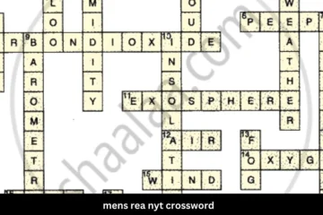 Mens Rea NYT Crossword