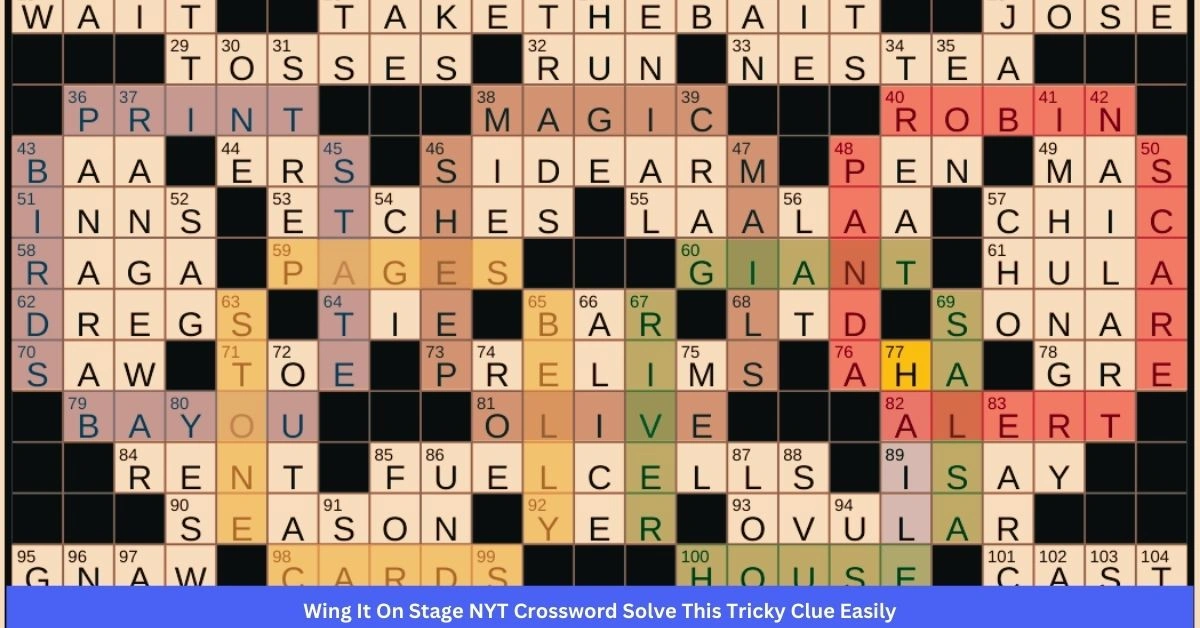 Wing It On Stage NYT Crossword